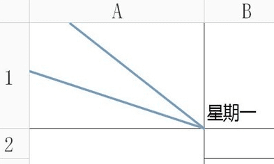 excel画双斜线的步骤