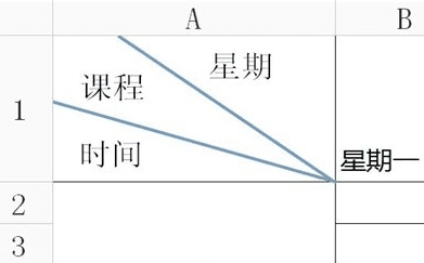 excel画双斜线的步骤