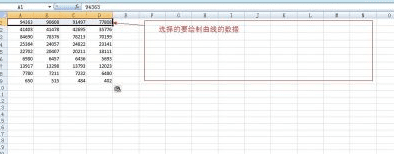 excel怎么折线图制作教程