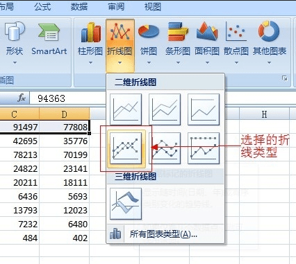 excel怎么折线图制作教程