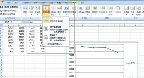 excel怎么折线图制作教程