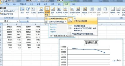 excel怎么折线图制作教程