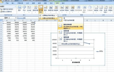 excel怎么折线图制作教程