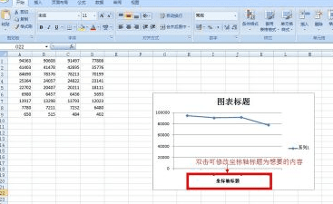 excel怎么折线图制作教程