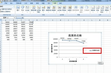 excel怎么折线图制作教程