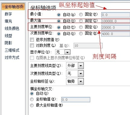 excel怎么折线图制作教程