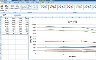 excel怎么折线图制作教程