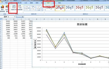 excel怎么折线图制作教程