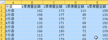 excel怎么制作统计图表