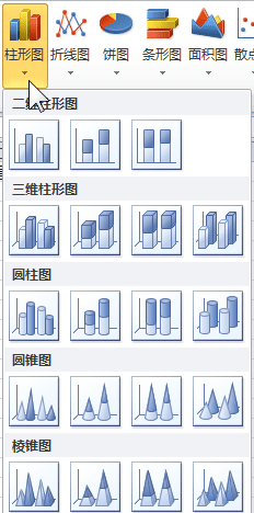 excel怎么制作统计图表