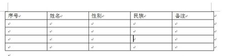 Word表格中如何设置底纹背景的颜色