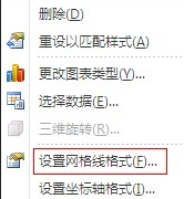 excel2007怎样清除表格网络线