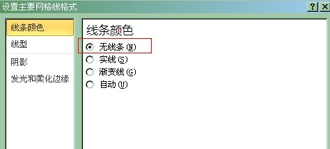 excel2007怎样清除表格网络线