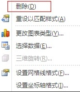 excel2007怎样清除表格网络线