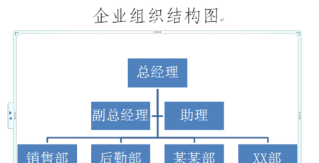 用word如何绘制组织结构图