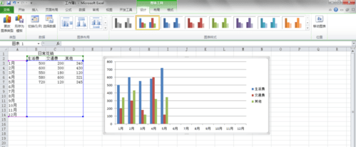 怎么在excel2013中制作组合图表