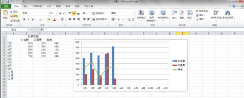 excel2013中如何制作组合图表