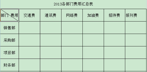 excel表头zm 添加斜杠