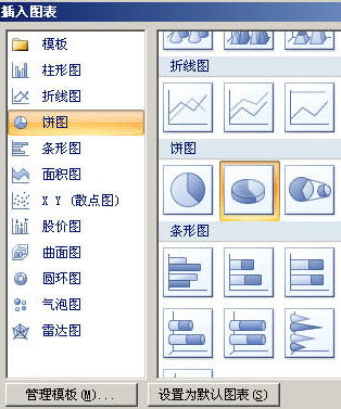 excel2007的图表向导在哪