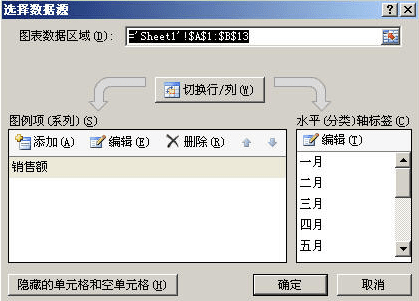 excel2007的图表向导在哪