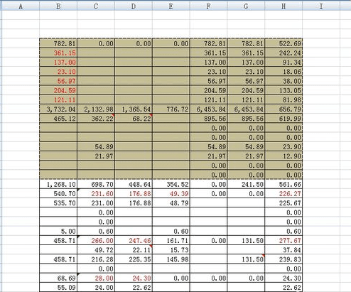 excel2007怎么设置打印区域