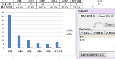 excel2007怎么制作柏拉图