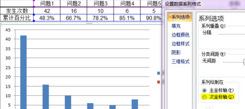 excel2007怎么制作柏拉图