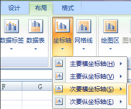 excel2007怎么制作柏拉图