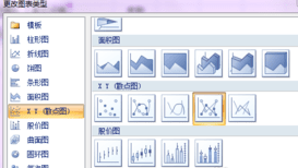 excel2007怎么制作柏拉图