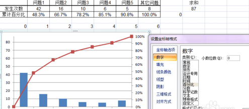 excel2007怎么制作柏拉图