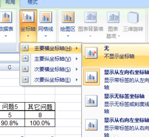 excel2007怎么制作柏拉图