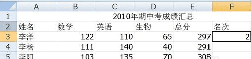 excel如何排名次 excel2007怎么排名次