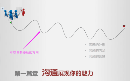 2013版ppt怎么设置图片按设定路线飞行