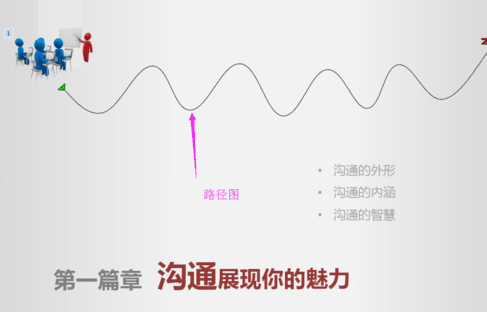 PPT如何制作自定义动画路径图文教程