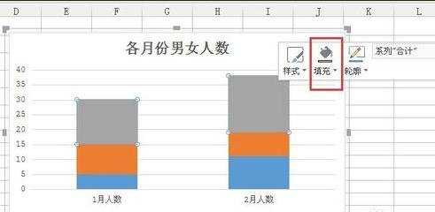 如何在wps表格的柱形图中显示合并数据