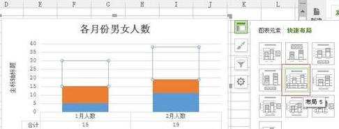 如何在wps表格的柱形图中显示合并数据