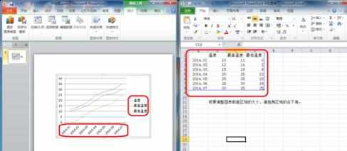 ppt如何制作拆线图