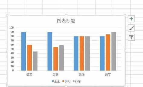 Excel2013中如何插入图表