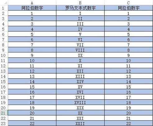 Excel2013如何实现隔行设置背景色