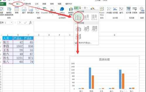 Excel2007如何制作数值差异柱形图教程