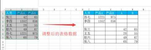 Excel2007如何制作数值差异柱形图教程