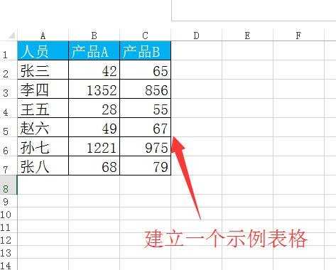 Excel2007如何制作数值差异柱形图教程