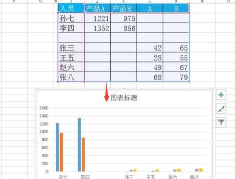 Excel2007如何制作数值差异柱形图教程