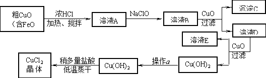 2016高中会考化学测试卷