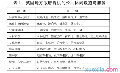 英美公共休闲服务供给概况探讨论文