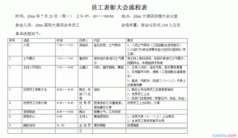 员工表彰会议议程范文3篇