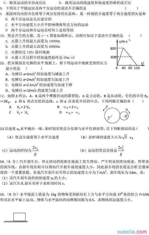 2016高一物理期末题