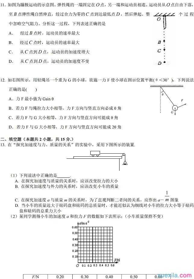 2016高一下学期物理期末考试题