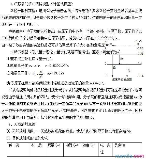 2016安徽省高考物理资料