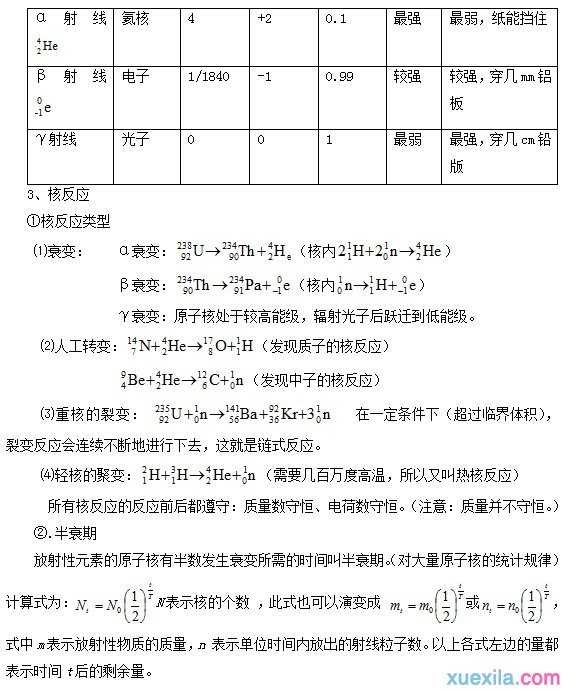 2016安徽省高考物理资料